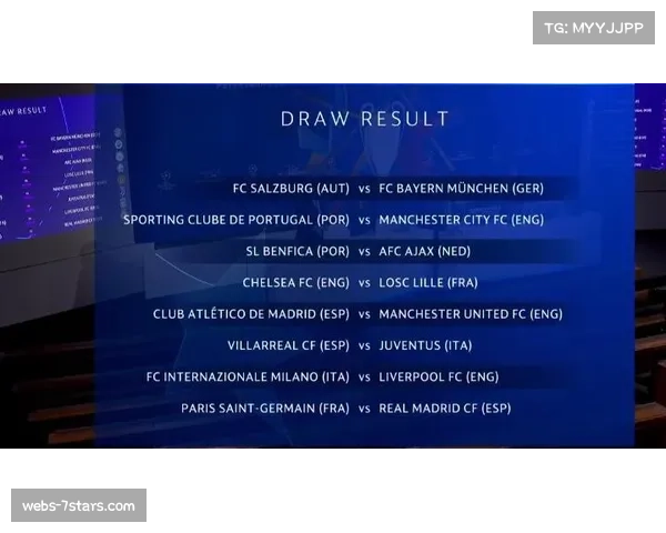 深度复盘:回顾“欧洲超级联赛”事件五年后,欧冠新赛制与转播分成方案的形成 深度复盘:回顾“欧洲超级联赛”事件五年后,欧冠新赛制与转播分成方案的形成