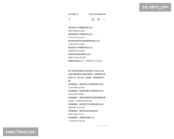 【2026年4月CBA联赛阶段性复盘·赛事筹办·政策CBA联盟讨论下赛季外援政策调整方案，拟增加亚洲外援名额